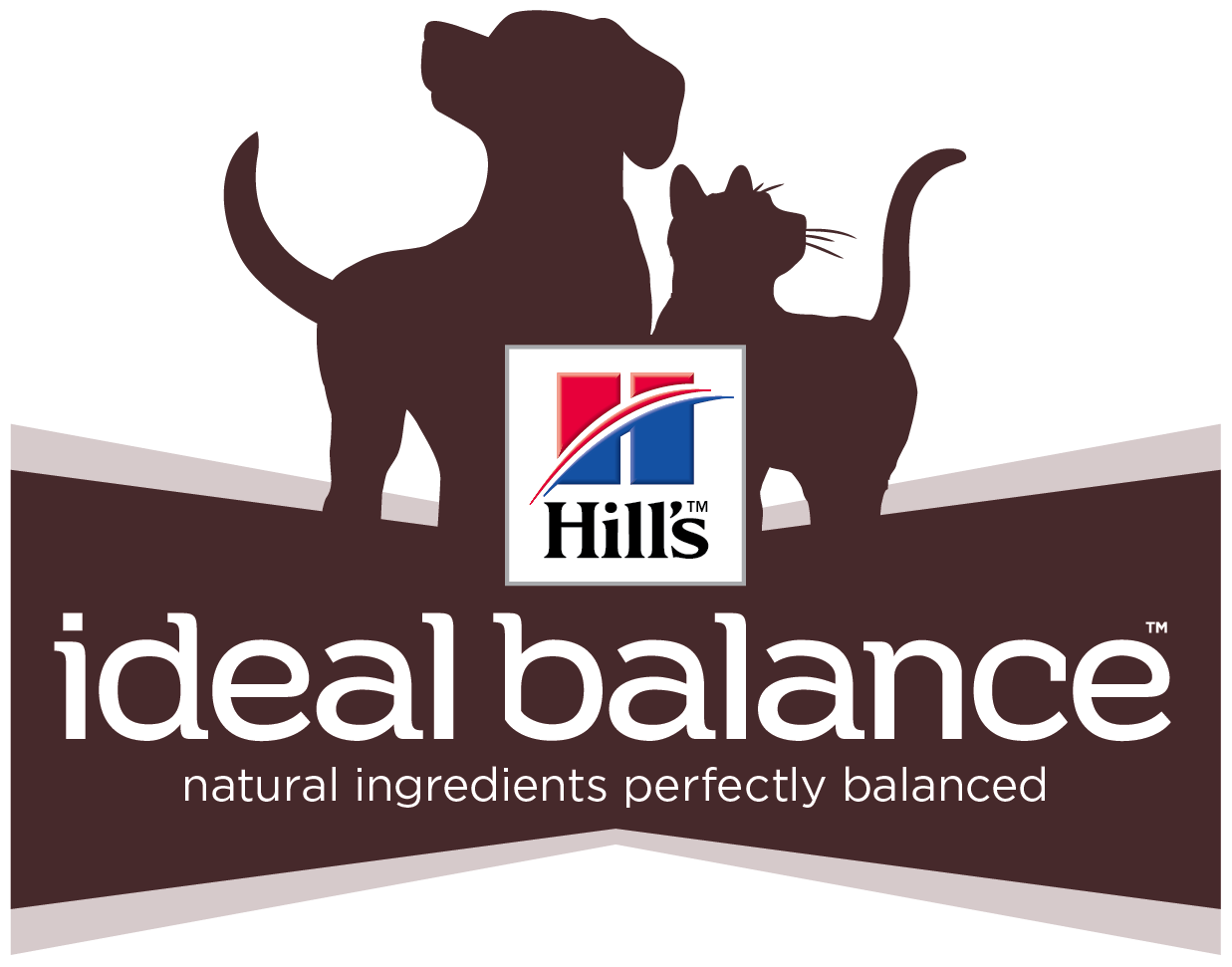 Hills' Ideal Balance