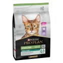 Proplan chat stérilisé