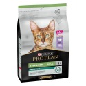 Proplan chat stérilisé