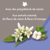 Shampooing Premium chiot peau sensible Beaphar