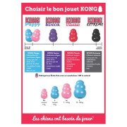 Jouet KONG Puppy pour chiot