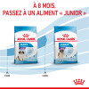 ROYAL CANIN Croquettes Giant Puppy Sac de 15 kg