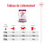 ROYAL CANIN Croquettes Giant Adult
