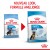 ROYAL CANIN Croquettes Maxi Puppy chiot