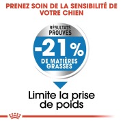 ROYAL CANIN Croquettes Medium Light