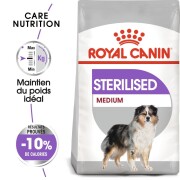 ROYAL CANIN Croquettes Medium Sterilised