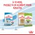 ROYAL CANIN Croquettes X-Small Puppy