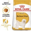 ROYAL CANIN Croquettes Bichon frisé mini Adult sac de 1,5 kg