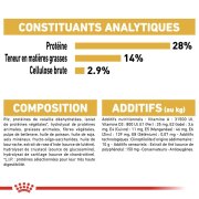 ROYAL CANIN Croquettes Teckel Adult