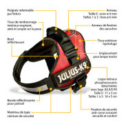 Harnais Julius-K9 Power rouge