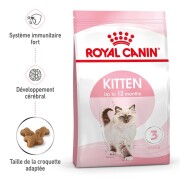 ROYAL CANIN Croquettes Kitten : chaton jusqu'à 12 mois