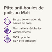 Pâte de Malt chat ! pâte anti boule de poils efficace !