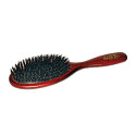Brosse chiens poils longs