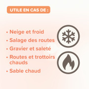 Baume Coussinets plantaires Beaphar