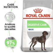 ROYAL CANIN Croquettes Maxi Digestive Care Sac de 12 kg