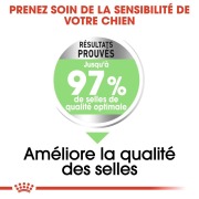 ROYAL CANIN Croquettes Maxi Digestive Care Sac de 12 kg