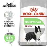 ROYAL CANIN Croquettes Medium Digestive Care Sac de 12 kg