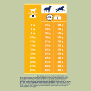 DOG CHOW Croquettes Complet au poulet pour chien adulte