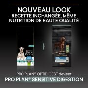 PRO PLAN Large Athletic Adult Sensitive Digestion agneau