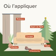 Répulsif intérieur chat chien marquage urinaire