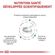 ROYAL CANIN Veterinary Diet Hypoallergenic DR21