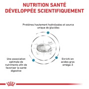 ROYAL CANIN Veterinary Diet Hypoallergenic DR21