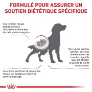 ROYAL CANIN Veterinary Diet Renal special