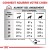 ROYAL CANIN Veterinary Diet Mobility C2P+