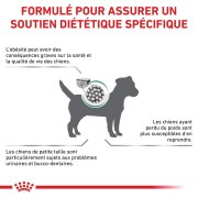 ROYAL CANIN Veterinary Diet Satiety small dog SSD 30