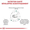 ROYAL CANIN Veterinary Diet Satiety small dog SSD 30 3 kg