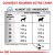 ROYAL CANIN Veterinary Diet Hypoallergenic Moderate