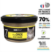 Hami Form Recette n°17 Dinde et Canard