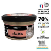 Hami Form Recette n°35 Saumon