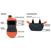 Collier électrique dressage PRO chien - Rappel 500 m SD-575