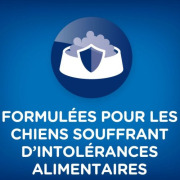 Hill's Science Plan friandises hypoallergéniques