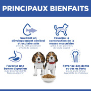 Hill's Science Plan croquettes Canine Puppy Medium Poulet