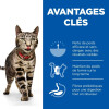 Hill's Science Plan croquettes Feline Adult Perfect Weight Poulet