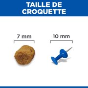 Hill's Science Plan Croquettes pour chat stérilisé au poulet