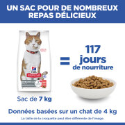 Hill's Science Plan croquettes pour chat stérilisé au saumon