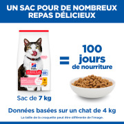 Hill's Science Plan croquettes Feline Mature Adult 7+ Light Sac de 1,5 kg