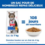 Hill's Science Plan croquettes Feline Adult Oral Care sac de 1,5 kg