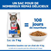 Hill's Science Plan croquettes Feline Adult Oral Care sac de 1,5 kg