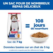 Hill's Science Plan croquettes pour chat senior poulet