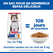 Hill's Science Plan croquettes pour chat senior poulet
