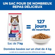 HILL'S Science Plan Mature Adult 7+ pour chat senior au saumon 1,5 kg