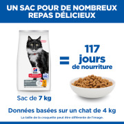HILL'S Science Plan Mature Adult 7+ Sterilised Cat pour chat senior stérilisé au poulet