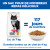 HILL'S Science Plan Mature Adult 7+ Sterilised Cat pour chat senior stérilisé au poulet