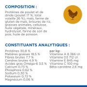 Hill's Science Plan croquettes Feline Hairball Perfect Coat chat