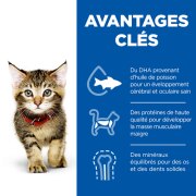 Hill's Science Plan sachet humide chaton Multipack Poulet & Dinde 12 x 85 g