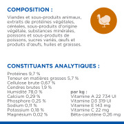 Hill's Science Plan sachet humide chaton Multipack Poulet & Dinde 12 x 85 g